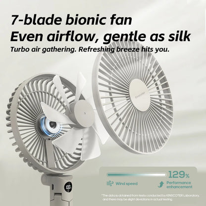 3000mAh Portable Folding Fan - 2-in-1 Handheld & Desk Fan