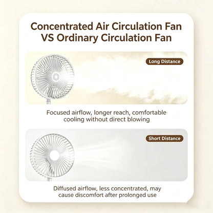 Quiet USB Desk Fan with On/Off Switch - Powerful Airflow