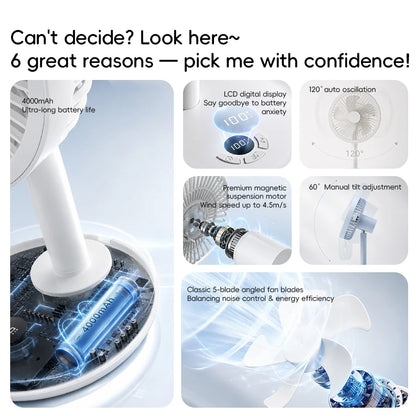KINSCOTER Smart Oscillating Desk Fan 4000mAh - USB Rechargeable, Ultra-Quiet, 5 Speeds for Home & Office