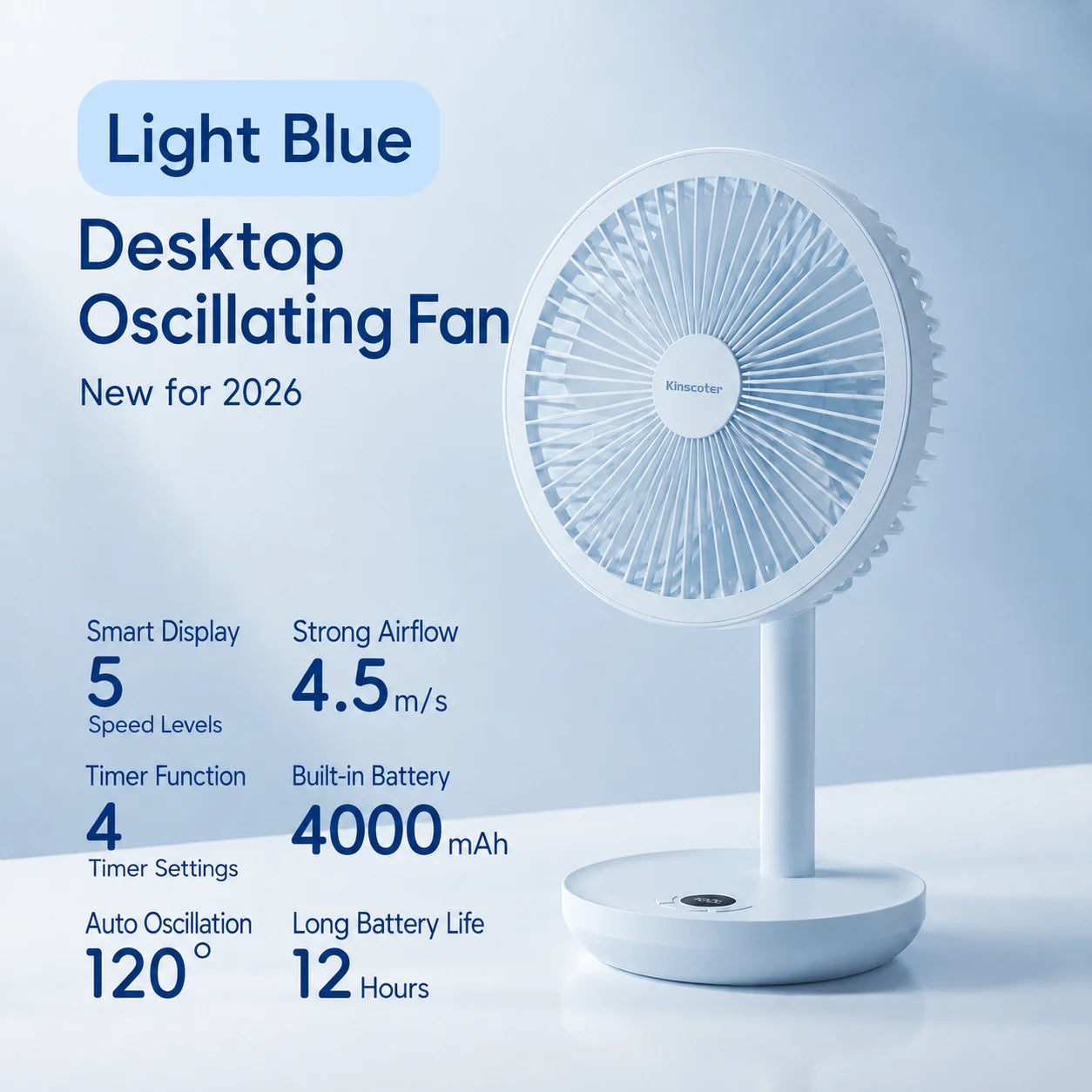 KINSCOTER Smart Oscillating Desk Fan 4000mAh - USB Rechargeable, Ultra-Quiet, 5 Speeds for Home & Office