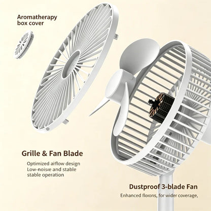 Quiet USB Desk Fan with On/Off Switch - Powerful Airflow